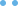 dot icon