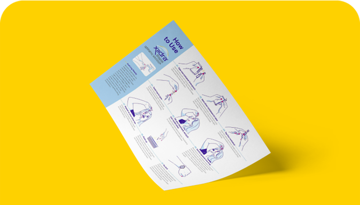 Image of a piece of paper with the text How to use Xiidra on it with various images depicting the process with small text under each image